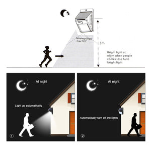 Rechargeable Solar LED Light